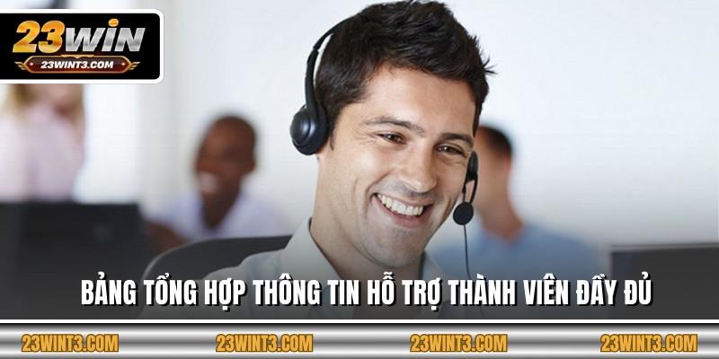 Bảng tổng hợp thông tin hỗ trợ thành viên đầy đủ