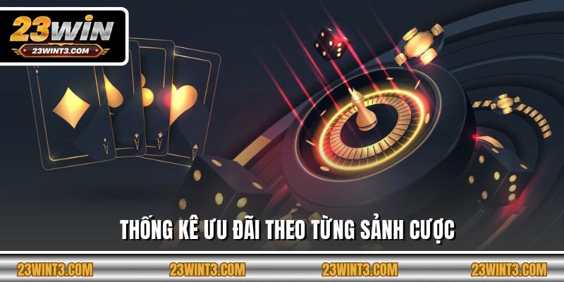 Thống kê ưu đãi theo từng sảnh cược